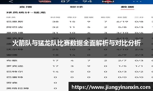 火箭队与猛龙队比赛数据全面解析与对比分析