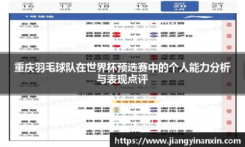 重庆羽毛球队在世界杯预选赛中的个人能力分析与表现点评