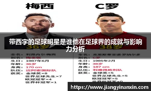 带西字的足球明星是谁他在足球界的成就与影响力分析