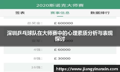 深圳乒乓球队在大师赛中的心理素质分析与表现探讨